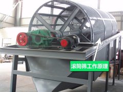  滚筒筛工作原理